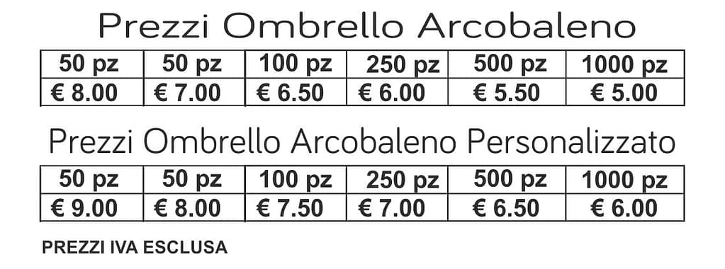prezzi ombrello arcobaleno prezzi ombrello arcobaleno
