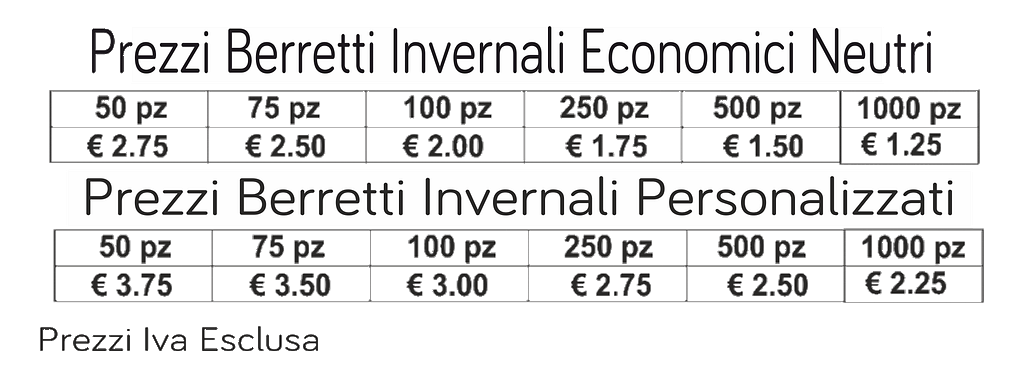 prezzi berretti invernali economici prezzi berretti invernali economici