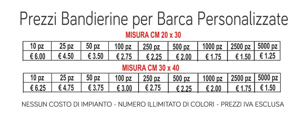 prezzi bandierine per barca personalizzate prezzi bandierine per barca personalizzate