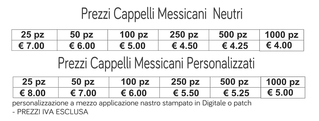 prezzi cappelli messicani prezzi cappelli messicani