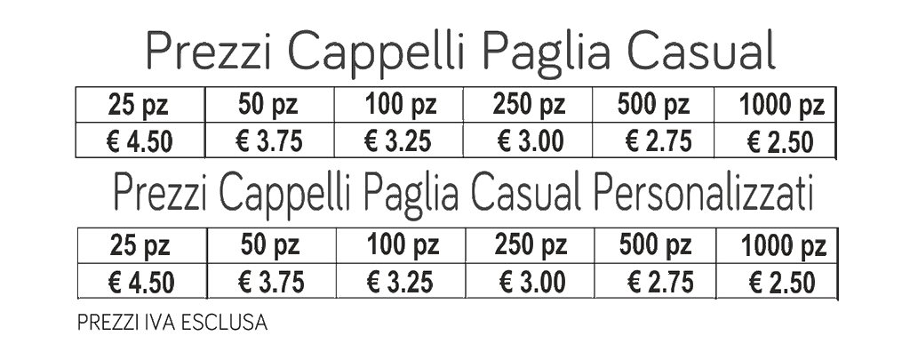prezzi cappelli paglia casual prezzi cappelli paglia casual