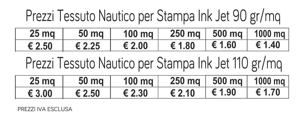 prezzi tessuto nautico per stampa ink jet prezzi tessuto nautico per stampa ink jet