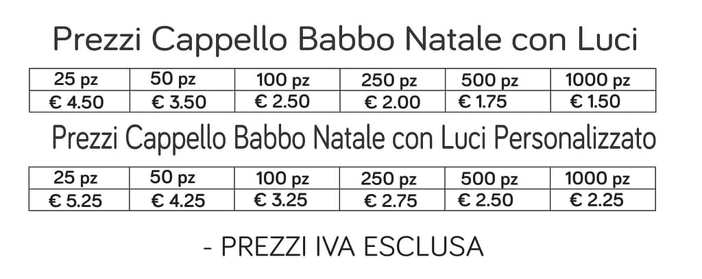 prezzi cappelli babbo natale con luci prezzi cappelli babbo natale con luci