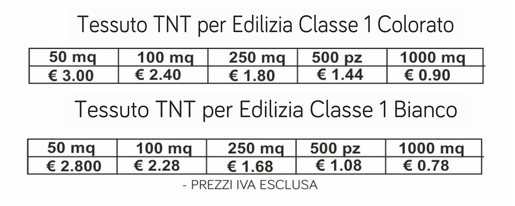 prezzi tnt per edilizia classe 1 prezzi tnt per edilizia classe 1