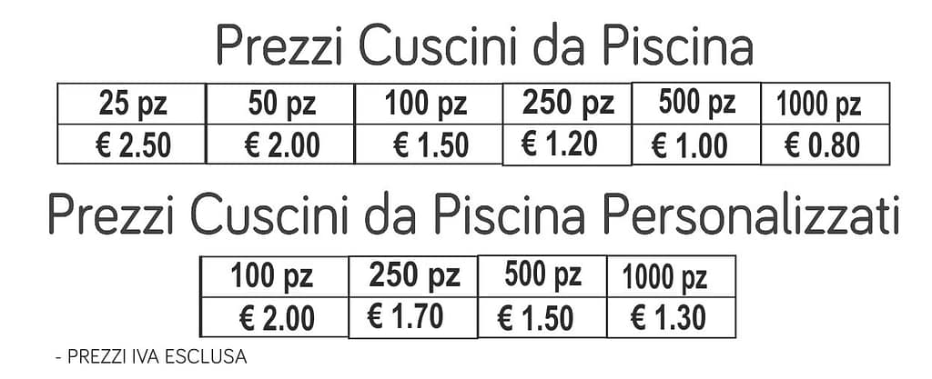 prezzi cuscini da piscina prezzi cuscini da piscina