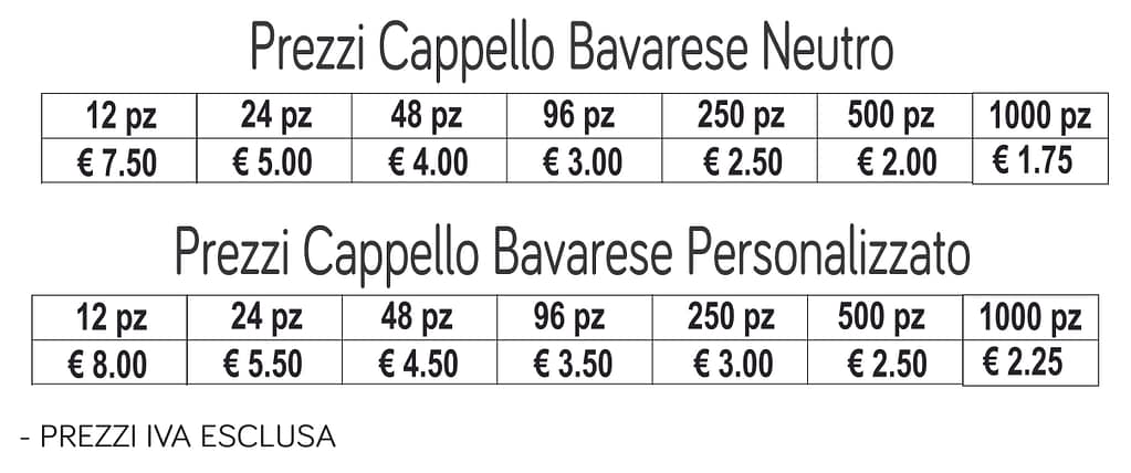 prezzi cappelli bavaresi prezzi cappelli bavaresi
