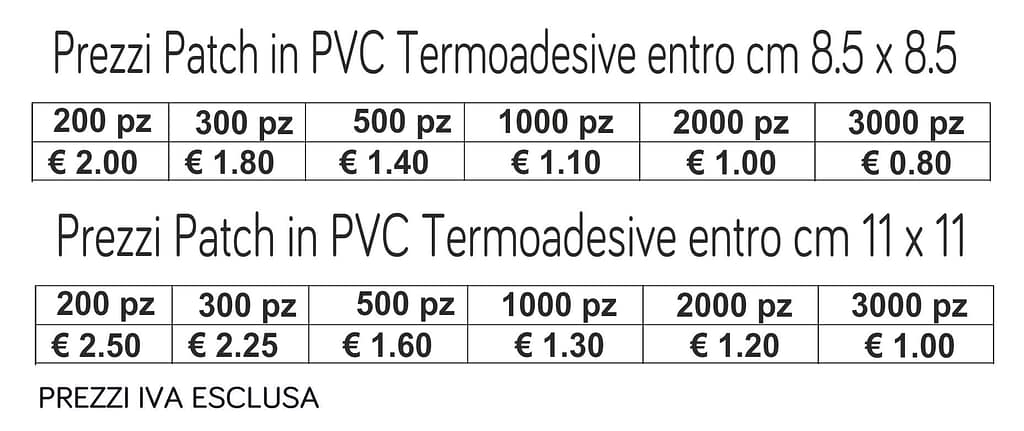 prezzi patch in pvc termoadesive prezzi patch in pvc termoadesive