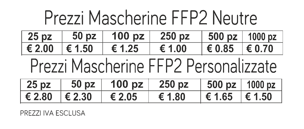 prezzi mascherine ffp2 personalizzate prezzi mascherine ffp2 personalizzate