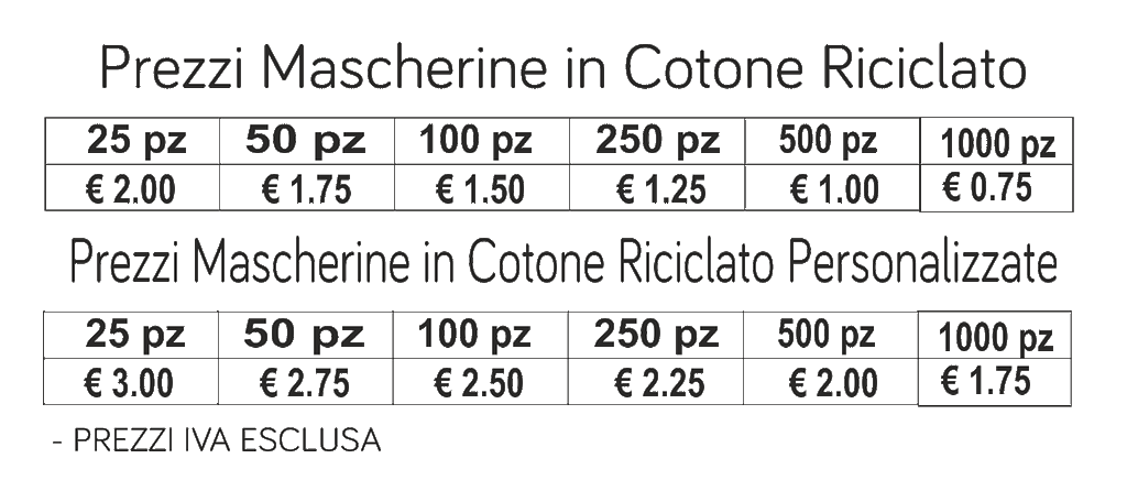 prezzi mascherine in cotone riciclato prezzi mascherine in cotone riciclato