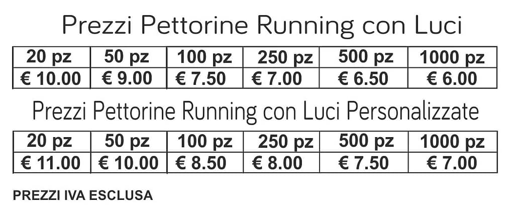 prezzi pettorine da running con luci prezzi pettorine da running con luci
