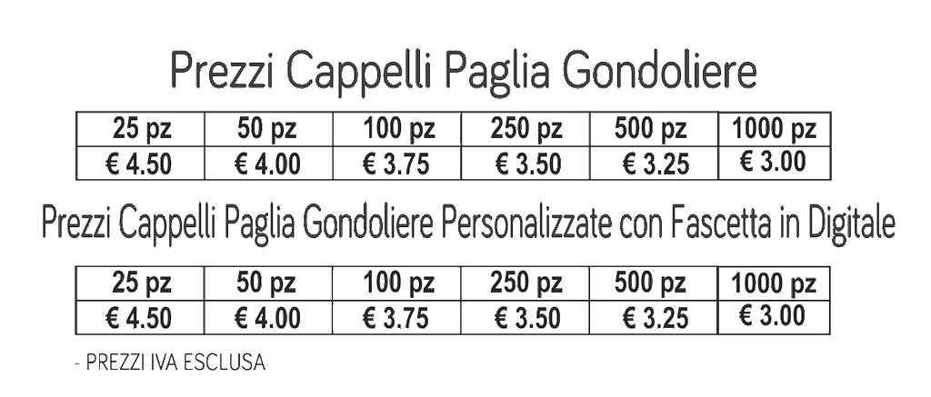 prezzi cappelli paglia gondoliere prezzi cappelli paglia gondoliere