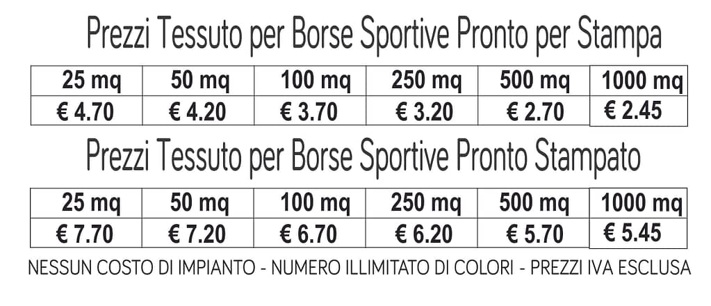 prezzi tessuto per borse sportive prezzi tessuto per borse sportive