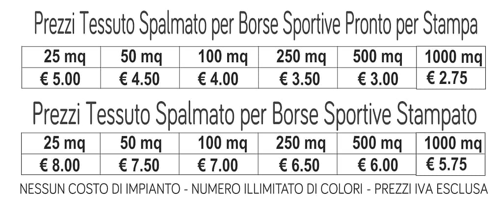 prezzi tessuto spalmato per borse sportive prezzi tessuto spalmato per borse sportive