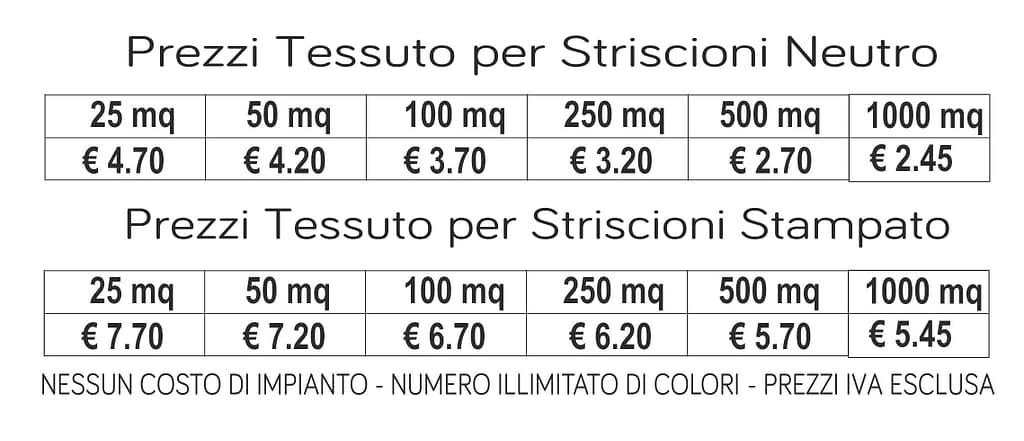 prezzi tessuto per striscioni prezzi tessuto per striscioni