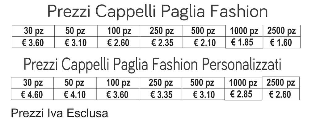 prezzi cappelli paglia fashion prezzi cappelli paglia fashion