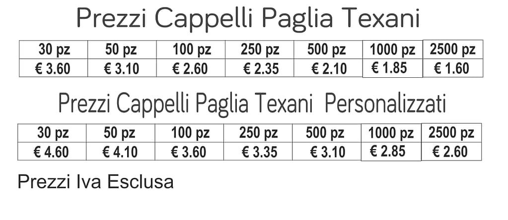 prezzi cappelli di paglia texani prezzi cappelli di paglia texani