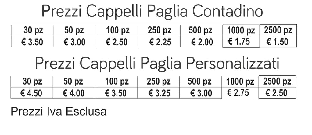 prezzi cappelli paglia contadino prezzi cappelli paglia contadino