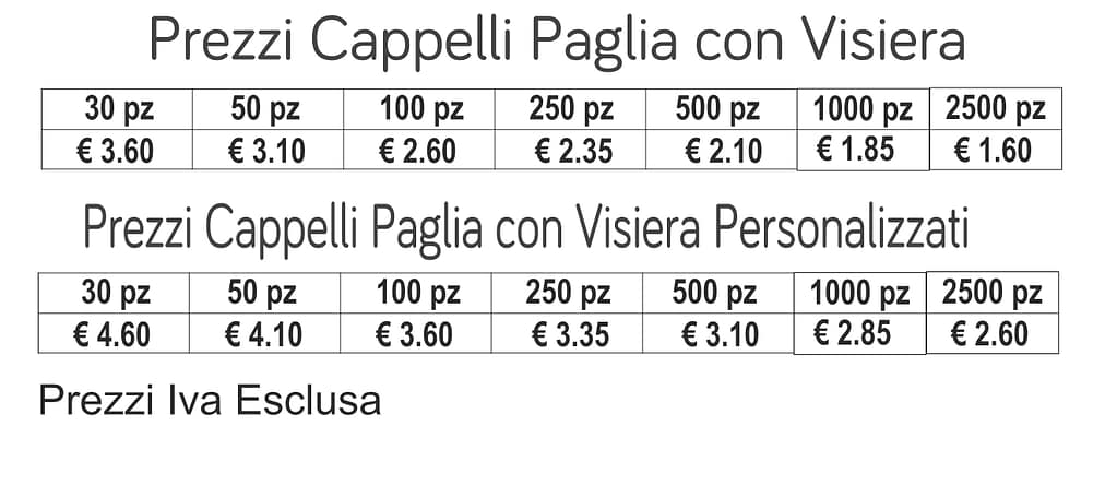 prezzi cappelli paglia con visiera prezzi cappelli paglia con visiera