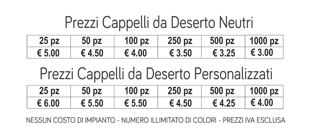 prezzi cappelli da deserto prezzi cappelli da deserto