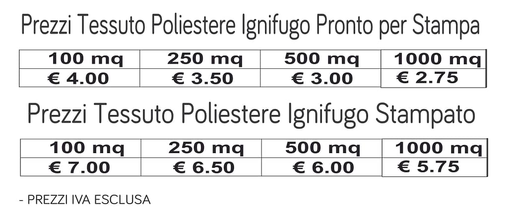 prezzi tessuto poliestere ignifugo prezzi tessuto poliestere ignifugo