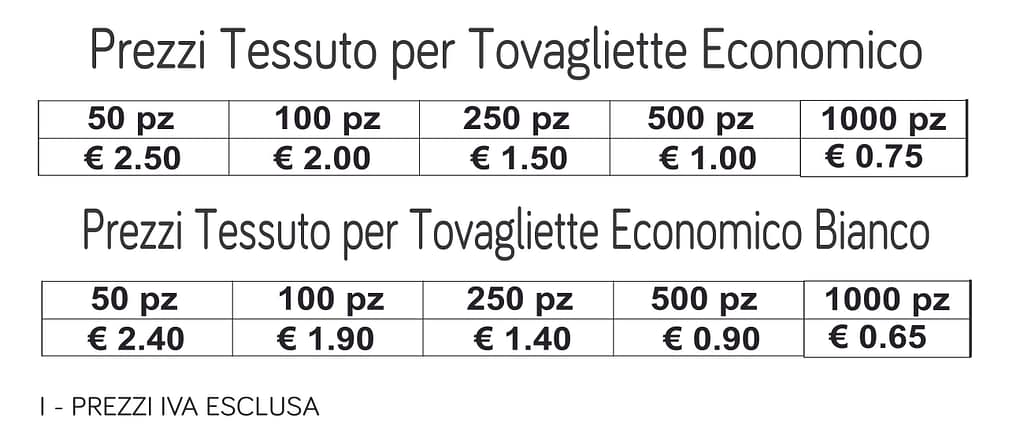 prezzi tessuto per tovagliette economico prezzi tessuto per tovagliette economico