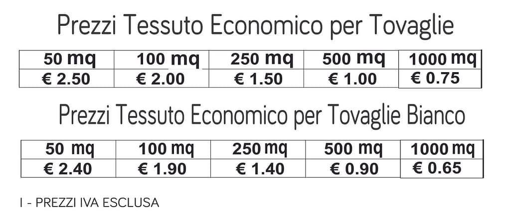 prezzi tessuto economico per tovaglie prezzi tessuto economico per tovaglie