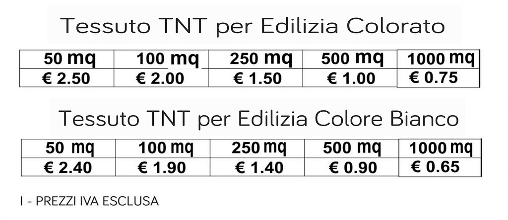 prezzi tessuto tnt per edilizia prezzi tessuto tnt per edilizia