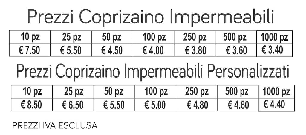 prezzi coprizaino impermeabili prezzi coprizaino impermeabili