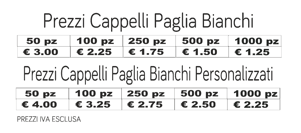 prezzi cappelli paglia bianchi prezzi cappelli paglia bianchi