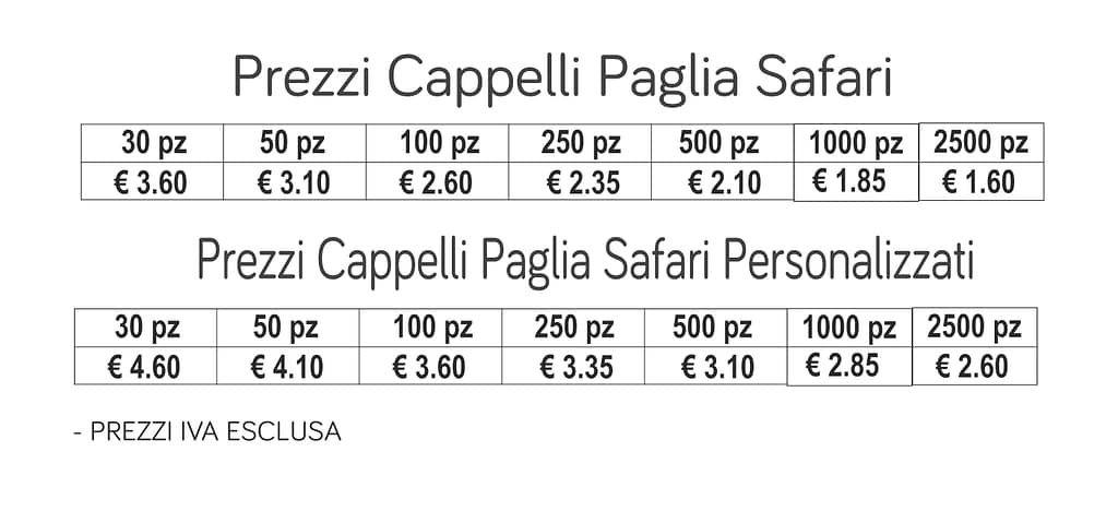 prezzi cappelli di paglia safari prezzi cappelli di paglia safari