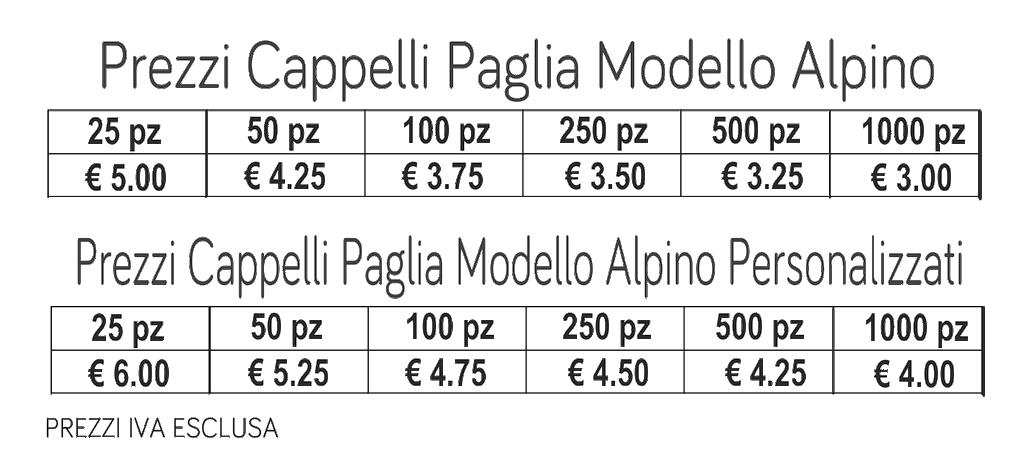 prezzi cappelli paglia modello alpino prezzi cappelli paglia modello alpino