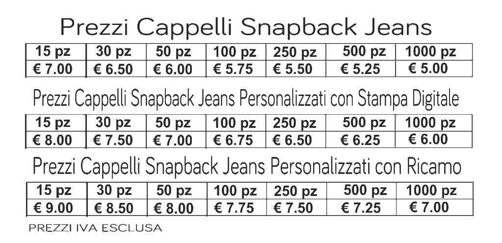 prezzi cappelli snapback jeans prezzi cappelli snapback jeans