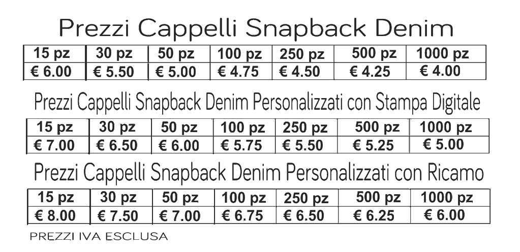 prezzi cappelli snapback denim prezzi cappelli snapback denim