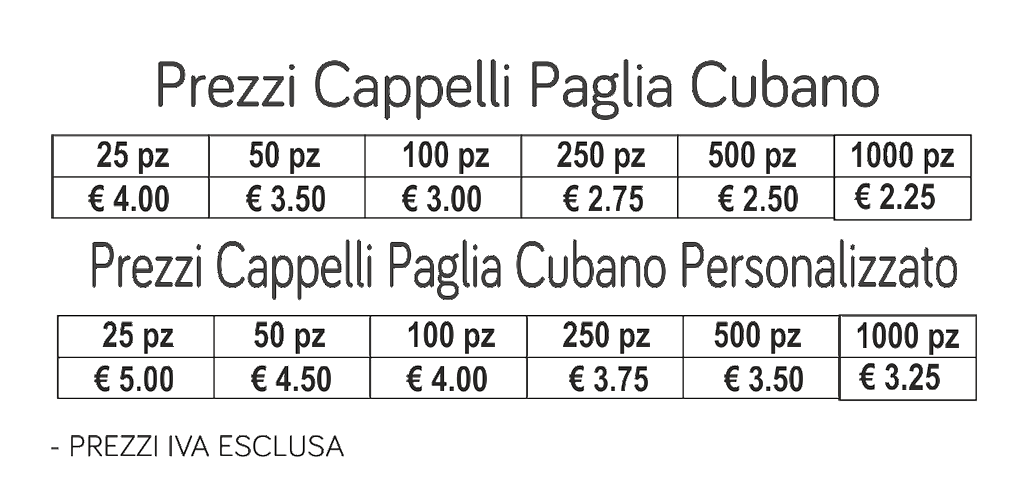 prezzi cappelli paglia cubano prezzi cappelli paglia cubano