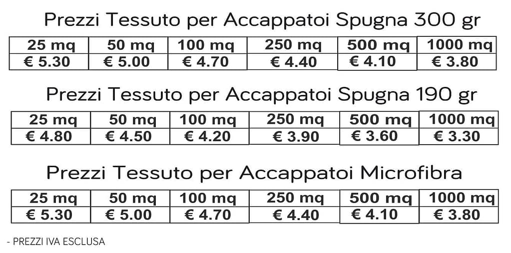 prezzi tessuto per accapatoi prezzi tessuto per accapatoi