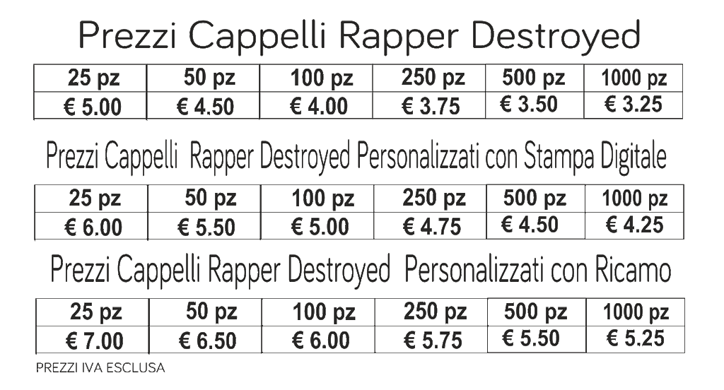 prezzi cappelli rapper destroyed prezzi cappelli rapper destroyed