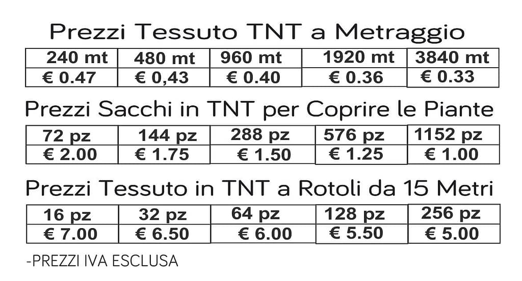 prezzi tessuto per coprire le piante prezzi tessuto per coprire le piante