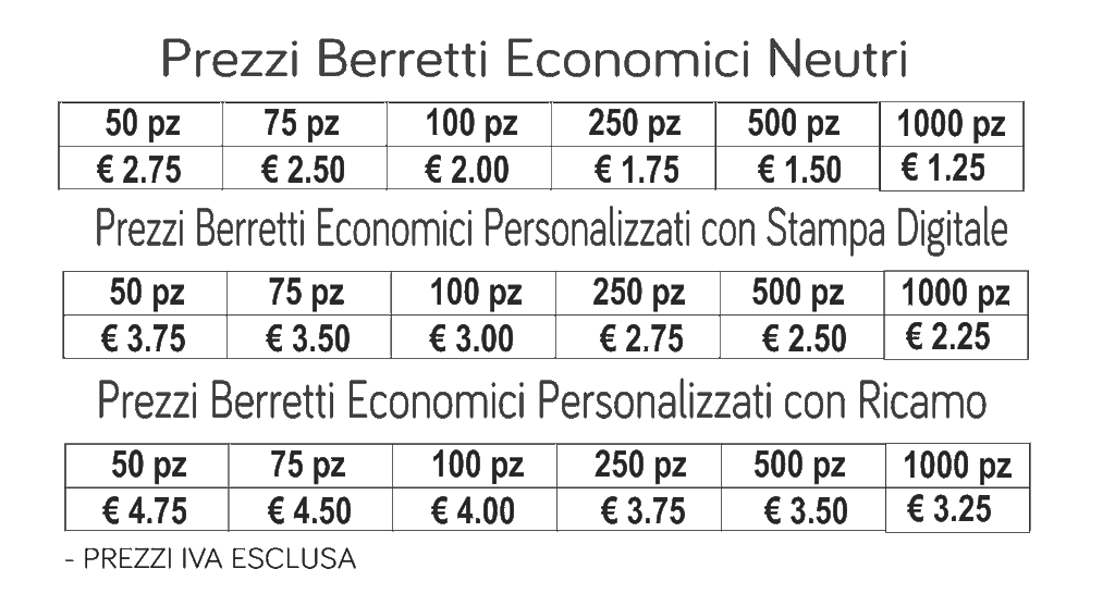 prezzi berretti economici personalizzati prezzi berretti economici personalizzati
