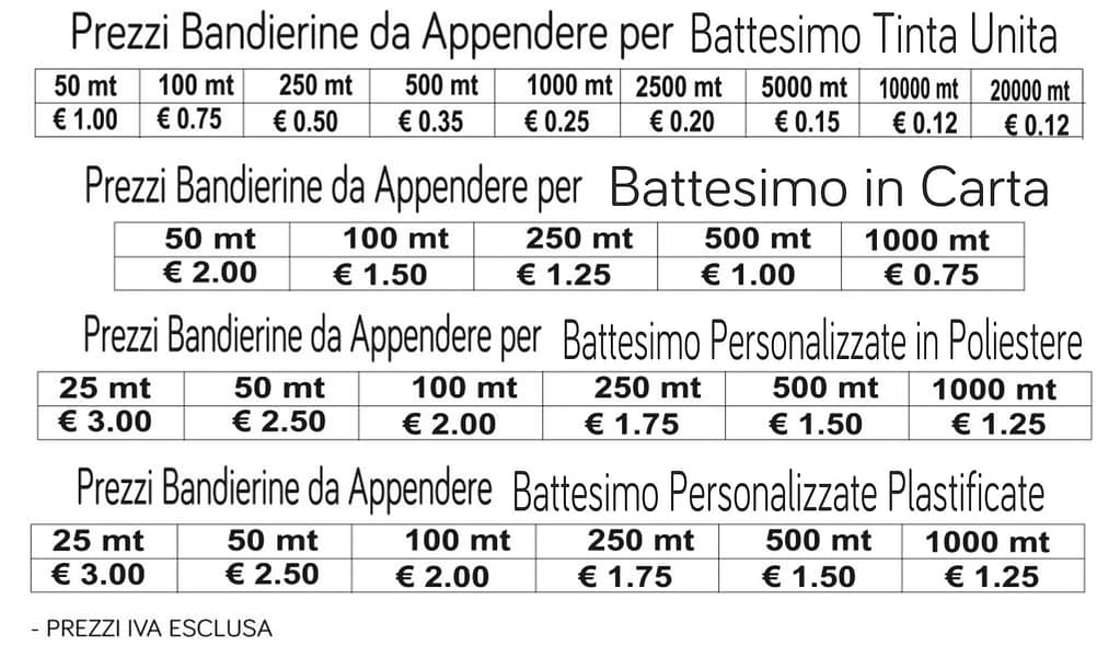 2 Striscioni Personalizzati Per Battesimo, Nascita, Compleanno, Con Nome E Foto, Decorazioni Feste