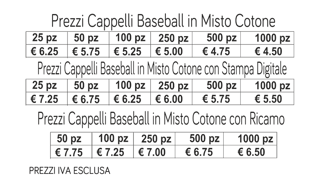 prezzi cappelli baseball misto cotone prezzi cappelli baseball misto cotone