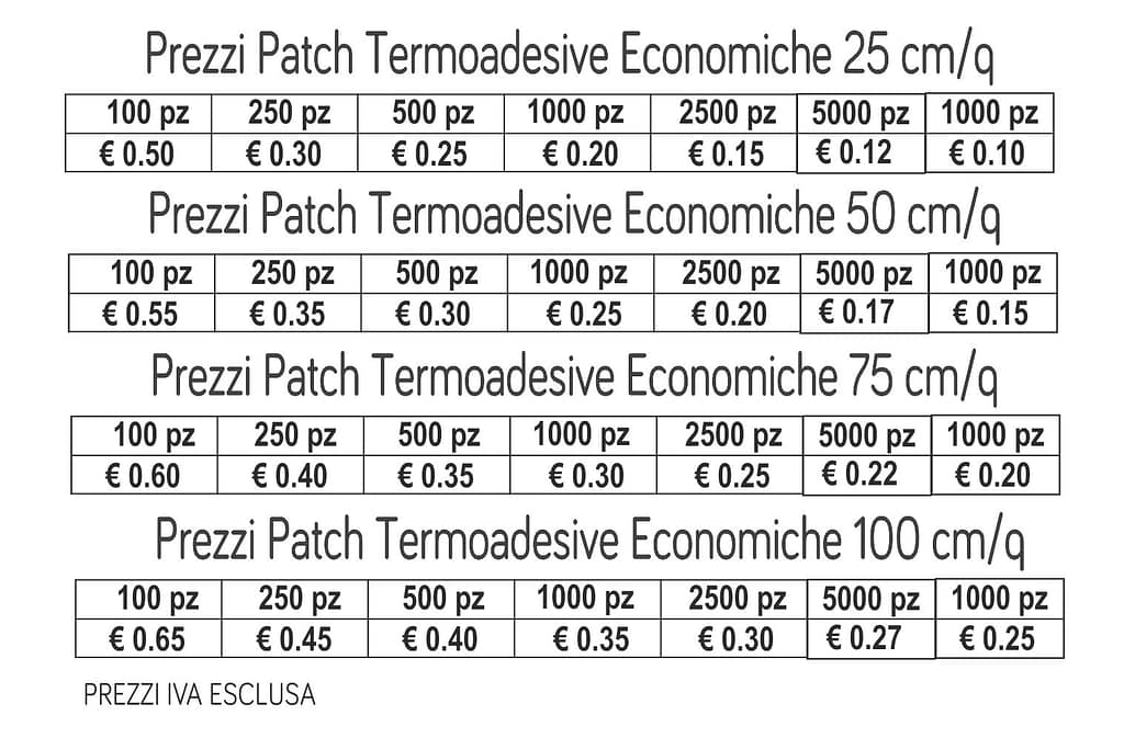prezzi patch temoadesive economiche prezzi patch temoadesive economiche