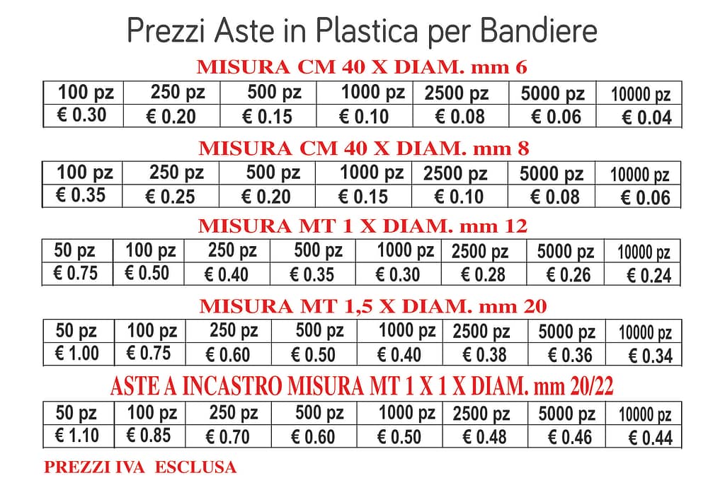 prezzi aste in plastica per bandiere prezzi aste in plastica per bandiere