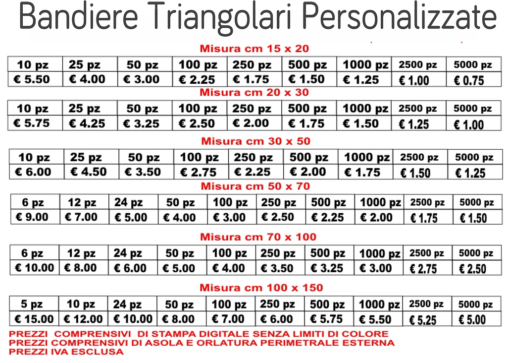 FINGERINSPIRE Bandiere Triangolari Per Barche In Poliestere – 3 Pezzi Bianchi Con Occhielli Dorati 335x525 Mm Per Decorazioni Nautiche E Fai-da-te