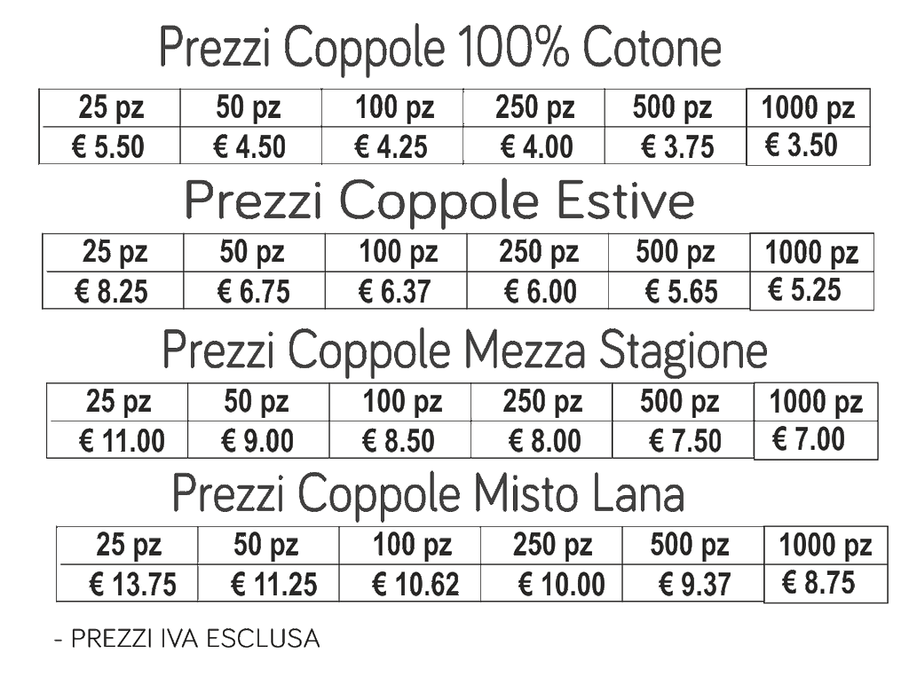 prezzi coppole personalizzate prezzi coppole personalizzate