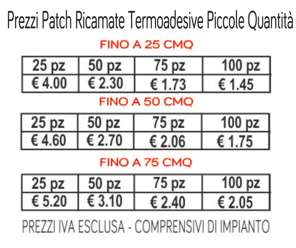 prezzi patch termoadesive piccoli quantitativi prezzi patch termoadesive piccoli quantitativi
