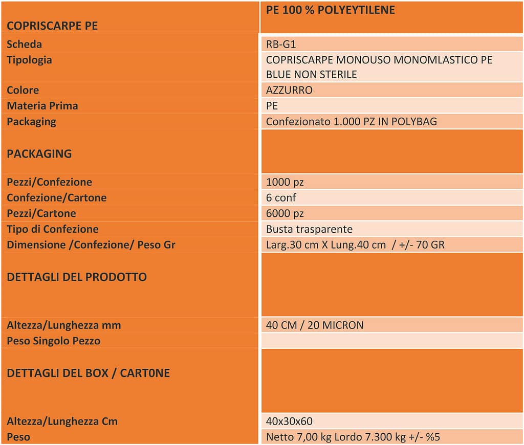 scheda tecnica dei copriscarpe in PVC economici scheda tecnica copri scarpe PVC economici