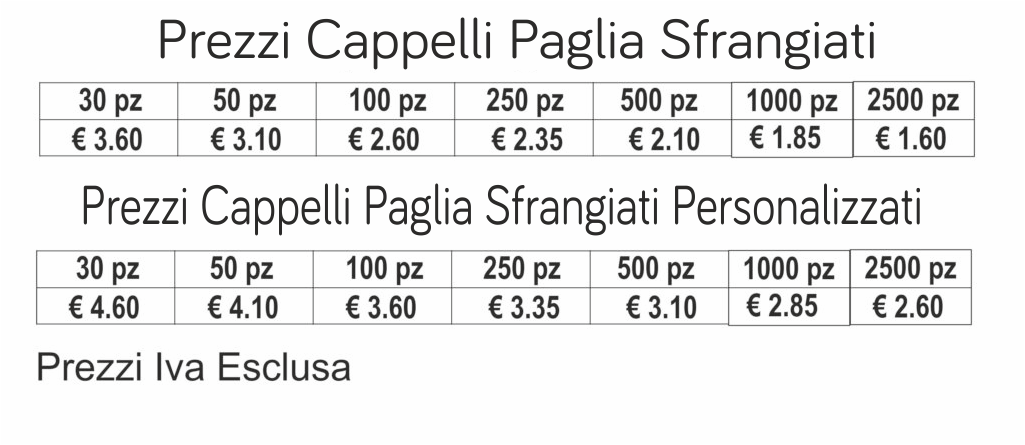 prezzi cappelli paglia sfrangiati prezzi cappelli paglia sfrangiati