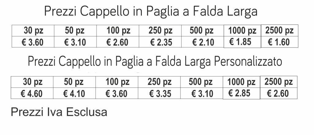 prezzi cappello in paglia a falda larga prezzi cappello in paglia a falda larga