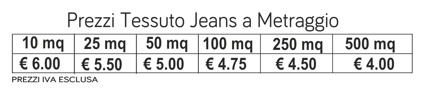 prezzi tessuto jeans a metraggio prezzi tessuto jeans a metraggio