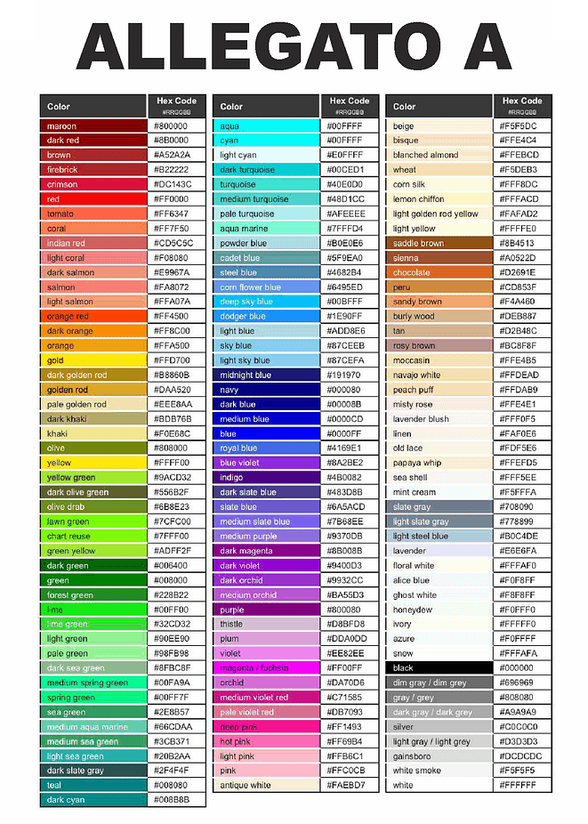 cartella colori allegato A